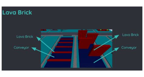 Image result for Coder Sur Roblox