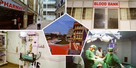 Medical Admissions | Integral University Lucknow | MBBS, MD, MS Courses ...