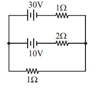 Find current through 2 Ω resistor