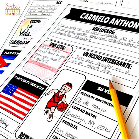 6 Research Projects for Spanish Class - Srta Spanish