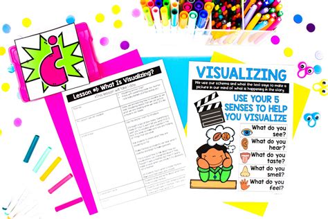 Image result for Visualiization Reading