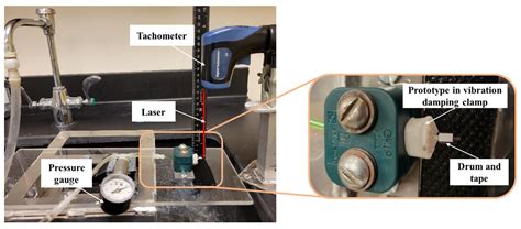 Scaling a Hydraulic Motor for Minimally Invasive Medical Devices