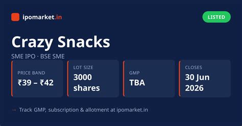 Crazy Snacks IPO — Date, GMP, Price Band, Allotment | IPO Market