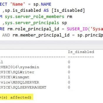 Image result for SQL Server Admin Group