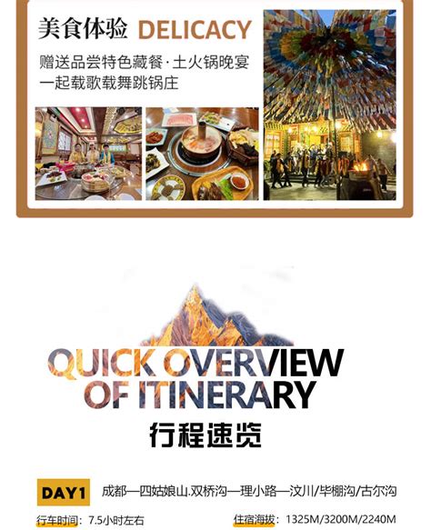 Panoramic Aba 5-day tour (Jiuzhaigou + Siguniang Mountain + Bipenggou ...