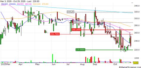 Gretex Corporate Services Limited announced that it expects to receive ...