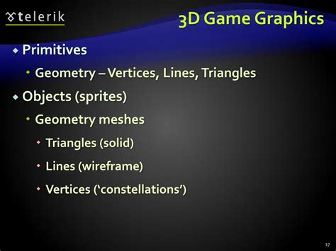 Image result for 3D Graphics for Game Programming