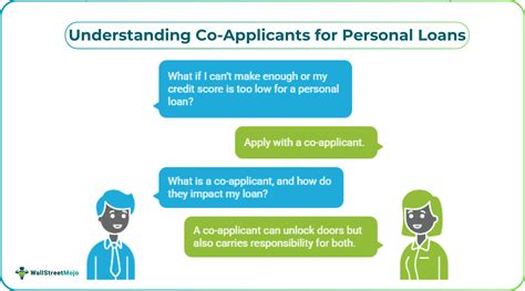 How a Co-Applicant Can Affect Your Loan Eligibility