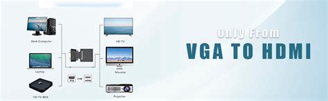 Buy atdaraz 1080P VGA Male to HDMI Female Connector Adapter Converter ...