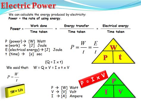 Power Physics 的图像结果