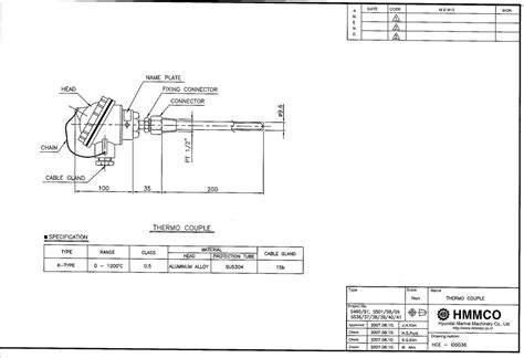 References incinerator thermocouple.JPG