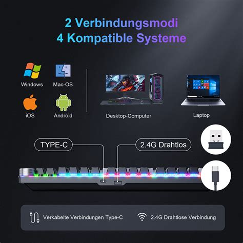 Image result for Using Tecurs Keyboard