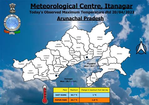 IMD | District-Wise-Nowcast