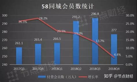 惠州将上调最低工资标准，12月起执行！_腾讯新闻