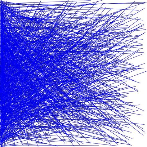 Image result for Draw Graphics2D