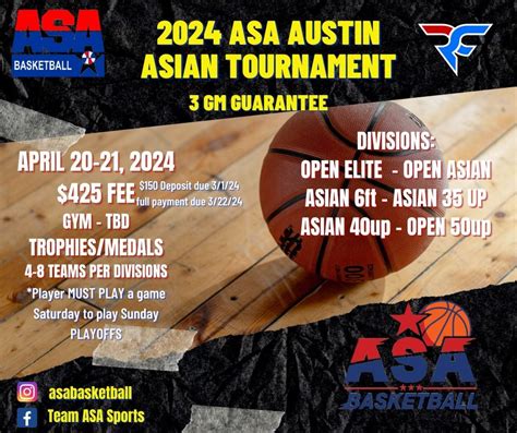 ASA - AUSTIN SPRING INVITATIONAL, LBJ High School, Austin, 20 April to ...