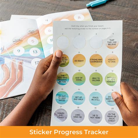 Miracles Bible Study