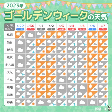 過去の実況天気図(2022年12月22日) - 日本気象協会 tenki.jp