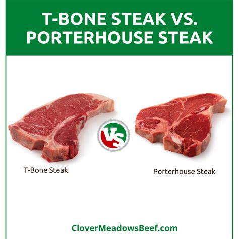T-Bone vs. Porterhouse Steak: Difference Between Steaks - Clover ...