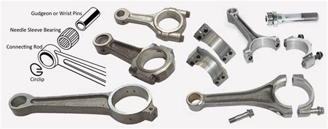 Welcome To Sargam Industries Manufacturer & Supplier Connecting Rods ...