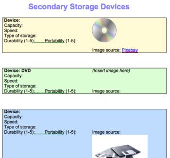 Image result for Secondary Storage Table Computer Science
