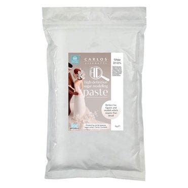 Image result for Sugar Paste Modelling