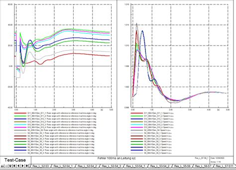 Debug Power Factory DPL Script 的图像结果