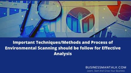 Image result for Environmental Scanning Methods