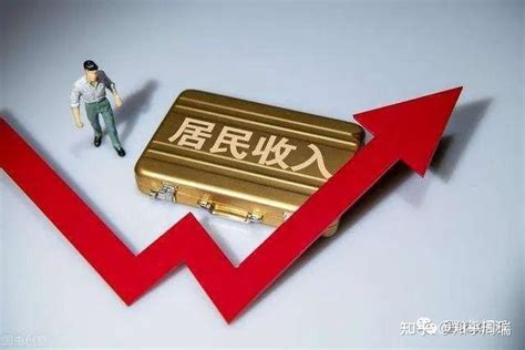 2022年第一季度中国各省份人均可支配收入排行榜：西藏自治区居民人均可支配收入同比增幅最大（附热榜TOP31详单）_财富号_东方财富网