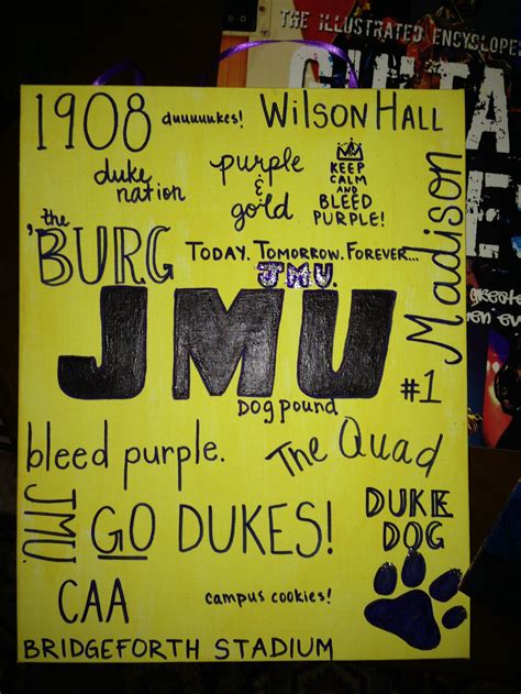 "All-About" Canvas - James Madison University