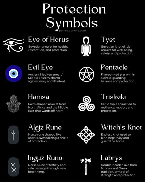 Ring Protection Spells 的图像结果