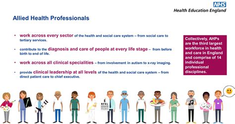 Top Allied Health Professions Happy Allied Health Professionals (AHPs)