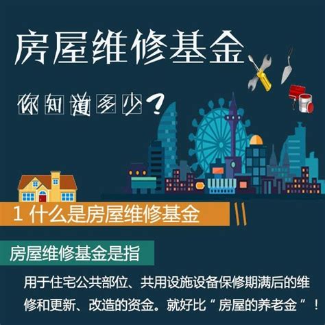 维修基金是什么？必须交吗？什么时候缴纳？-购房课堂-随州房产在线