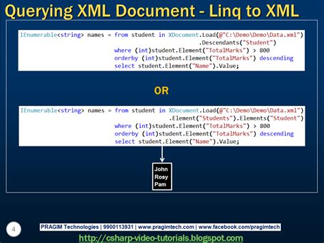 Serialization XML Using LINQ 的图像结果