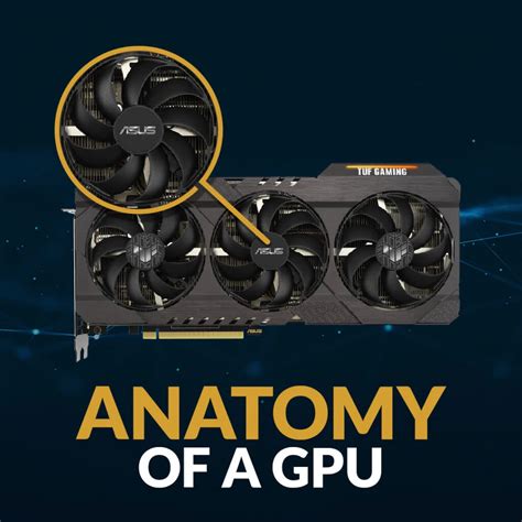 What Is GPU On the Computer 的图像结果