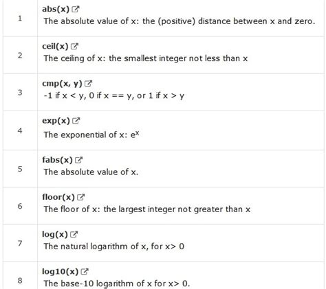 Image result for Num Python