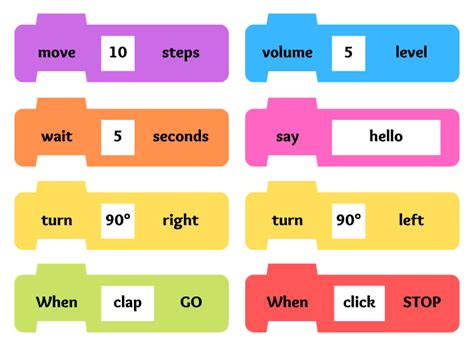 Image result for Unlock the Campaign Code