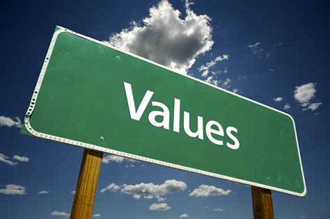 Understanding Your Values - Part 1 - The Start of Happiness