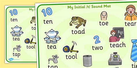 Sound of T 的图像结果