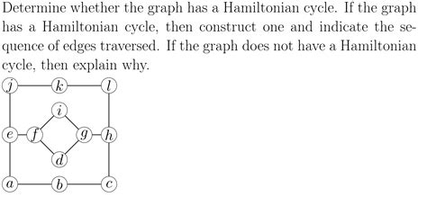 Hamiltonian Cycle Algorithm 的图像结果