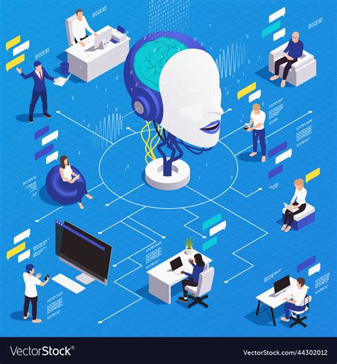 Machine Learning Tutorials 的图像结果