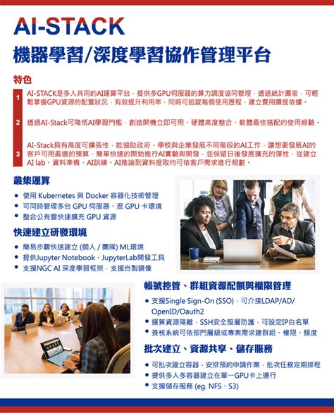 Python Ai Stack 的图像结果