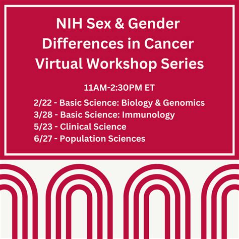 NIH Sex and Gender Differences in Cancer Virtual Workshop Series ...