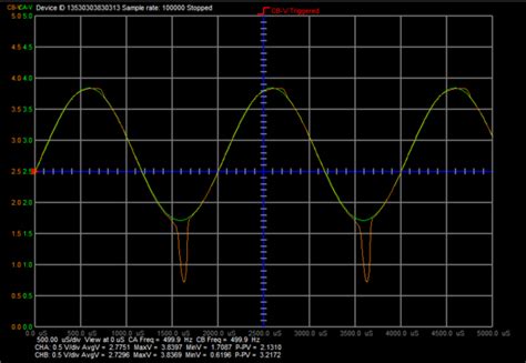 Activity: 2 Stage CMOS OTA - ADALM1000 [Analog Devices Wiki]