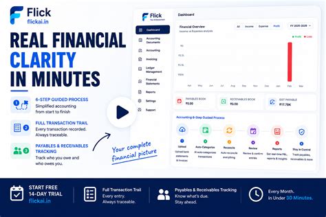 Flick AI - AI Accounting Software for Indian Small Businesses & Startups
