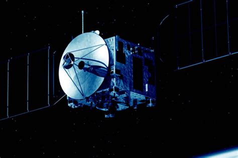 Image result for Explain How Sat Com Power Amplifiers Work