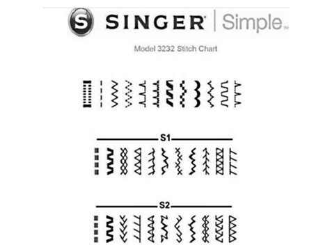 Image result for Instructions for Simple Singer Sewing Machine