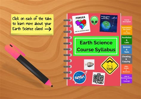 Science Course 的图像结果