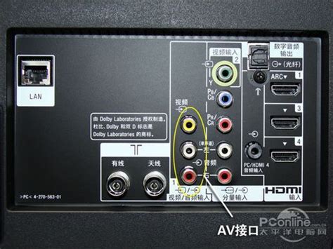 終於有人把CVBS、S-Video、VGA、DVI、HDMI、DP接口講清楚了 - 每日頭條