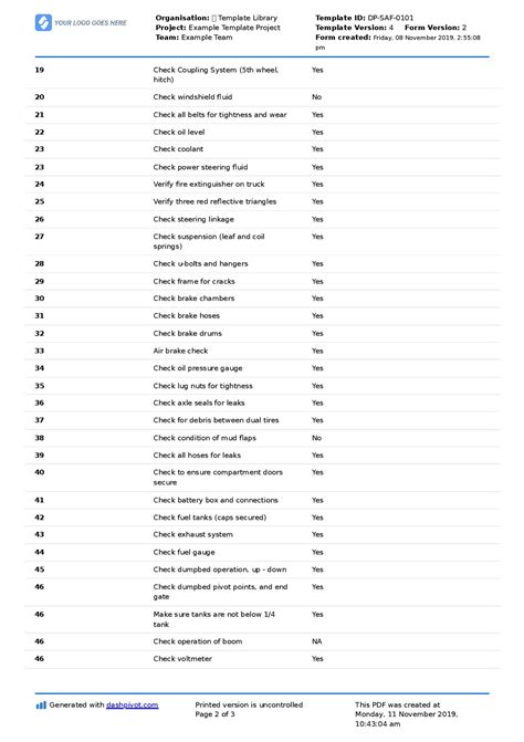 Truck Driver Safety Checklist (Free and customisable template)